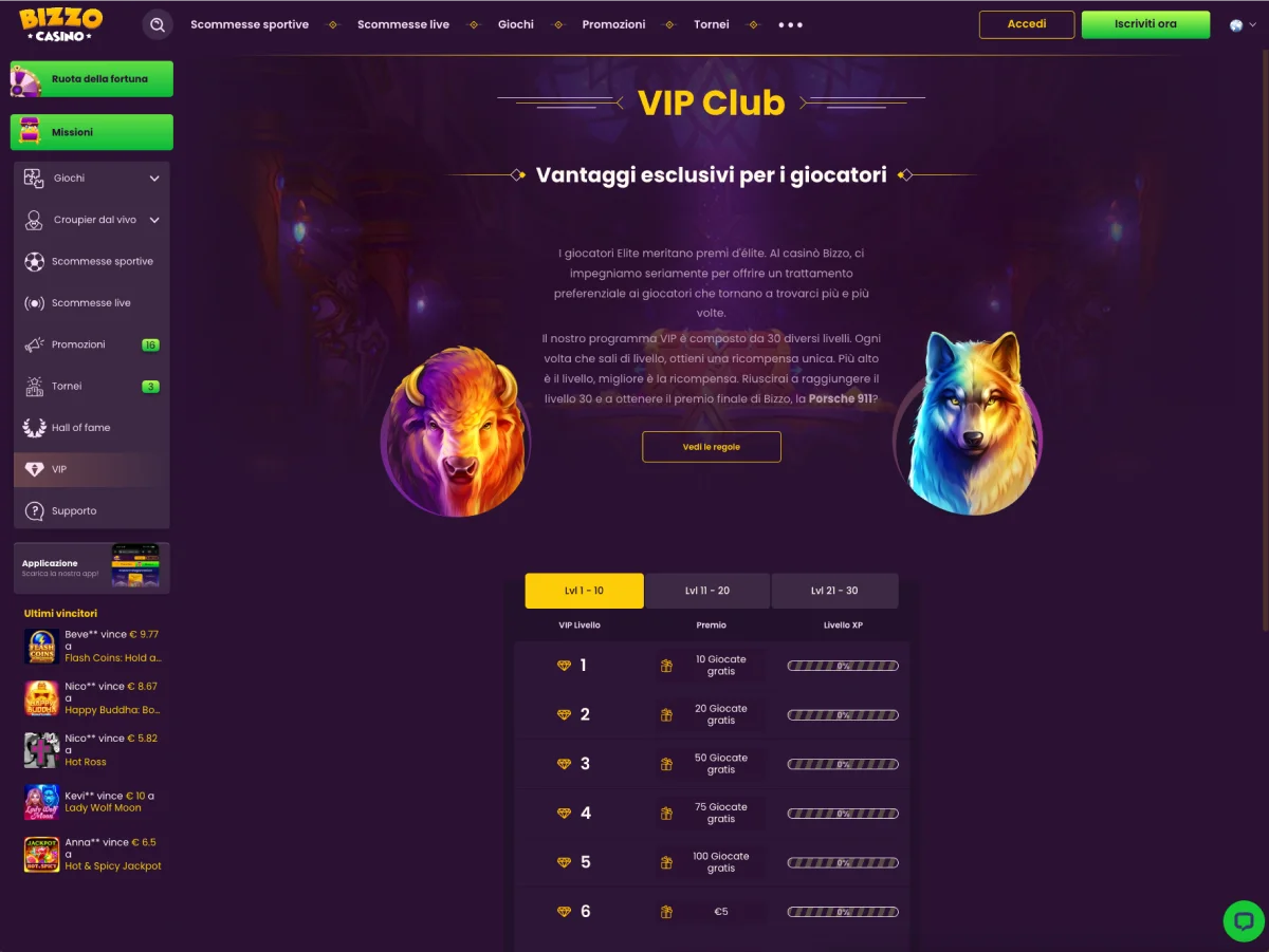 Bizzo Casino online